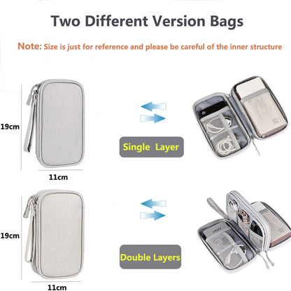 Waterproof Portable Cable & Charger Storage Bag