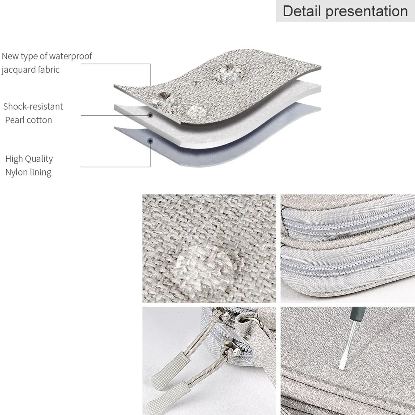 Waterproof Portable Cable & Charger Storage Bag