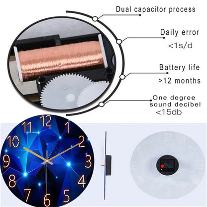 12-Inch Geometric Wall Clock with Silent Quartz Movement